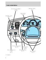 Предварительный просмотр 6 страницы Ford 2001 Crown Vic Owner'S Manual