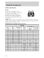 Предварительный просмотр 156 страницы Ford 2001 Crown Vic Owner'S Manual