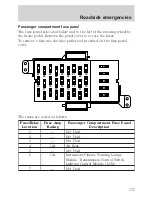 Предварительный просмотр 157 страницы Ford 2001 Crown Vic Owner'S Manual