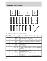 Предварительный просмотр 160 страницы Ford 2001 Crown Vic Owner'S Manual