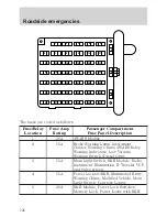 Предварительный просмотр 126 страницы Ford 2001 Econoline Owner'S Manual