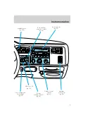 Предварительный просмотр 7 страницы Ford 2001 Excursion Owner'S Manual