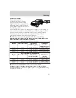 Предварительный просмотр 141 страницы Ford 2001 Excursion Owner'S Manual