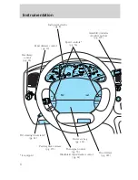 Предварительный просмотр 6 страницы Ford 2001 Explorer SportTrac User Manual