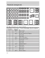 Предварительный просмотр 166 страницы Ford 2001 Explorer SportTrac User Manual