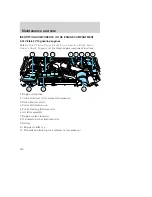 Предварительный просмотр 200 страницы Ford 2001 F350 Owner'S Manual