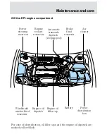 Preview for 208 page of Ford 2001 Mercury Cougar Owner'S Manual