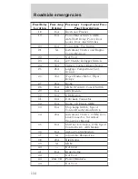 Предварительный просмотр 135 страницы Ford 2001 Mustang Owner'S Manual