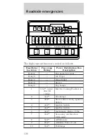 Предварительный просмотр 137 страницы Ford 2001 Mustang Owner'S Manual