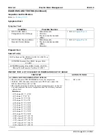 Preview for 246 page of Ford 2001 Ranger Manual