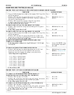 Preview for 338 page of Ford 2001 Ranger Manual