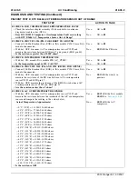 Preview for 341 page of Ford 2001 Ranger Manual