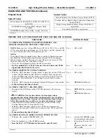 Preview for 615 page of Ford 2001 Ranger Manual