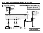 Preview for 865 page of Ford 2001 Ranger Manual