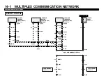 Preview for 901 page of Ford 2001 Ranger Manual