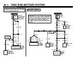 Preview for 907 page of Ford 2001 Ranger Manual