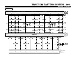 Preview for 910 page of Ford 2001 Ranger Manual