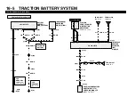 Preview for 911 page of Ford 2001 Ranger Manual