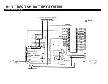 Preview for 917 page of Ford 2001 Ranger Manual