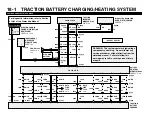 Preview for 923 page of Ford 2001 Ranger Manual