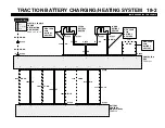 Preview for 924 page of Ford 2001 Ranger Manual