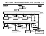 Preview for 928 page of Ford 2001 Ranger Manual