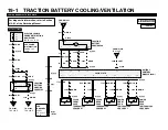 Preview for 929 page of Ford 2001 Ranger Manual