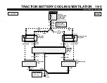 Preview for 930 page of Ford 2001 Ranger Manual