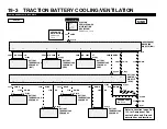 Preview for 931 page of Ford 2001 Ranger Manual