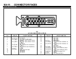 Preview for 1055 page of Ford 2001 Ranger Manual