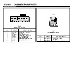 Preview for 1073 page of Ford 2001 Ranger Manual