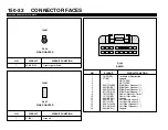 Preview for 1077 page of Ford 2001 Ranger Manual