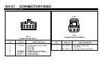 Preview for 1081 page of Ford 2001 Ranger Manual