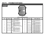 Preview for 1117 page of Ford 2001 Ranger Manual