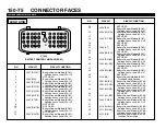 Preview for 1119 page of Ford 2001 Ranger Manual