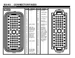 Preview for 1137 page of Ford 2001 Ranger Manual