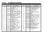 Preview for 1141 page of Ford 2001 Ranger Manual