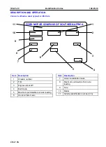 Предварительный просмотр 30 страницы Ford 2002 Bantam Workshop Manual