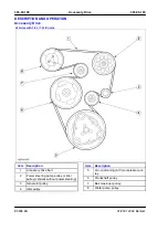 Предварительный просмотр 826 страницы Ford 2002 Bantam Workshop Manual