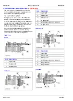 Предварительный просмотр 936 страницы Ford 2002 Bantam Workshop Manual