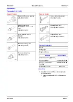 Предварительный просмотр 977 страницы Ford 2002 Bantam Workshop Manual