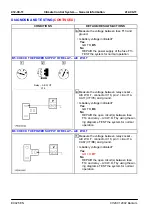 Предварительный просмотр 1104 страницы Ford 2002 Bantam Workshop Manual