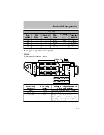 Preview for 123 page of Ford 2002 Escort Owner'S Manual