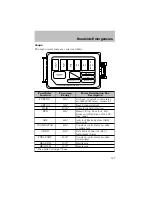 Preview for 127 page of Ford 2002 Escort Owner'S Manual