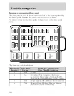 Предварительный просмотр 191 страницы Ford 2002 Expedition Owner'S Manual