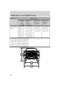 Предварительный просмотр 248 страницы Ford 2002 F-250 Owner'S Manual