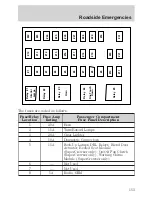 Предварительный просмотр 153 страницы Ford 2002 F650 Owner'S Manual