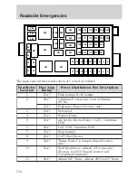 Предварительный просмотр 156 страницы Ford 2002 F650 Owner'S Manual