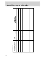 Предварительный просмотр 248 страницы Ford 2002 F650 Owner'S Manual