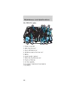 Предварительный просмотр 198 страницы Ford 2002 Mustang Owner'S Manual